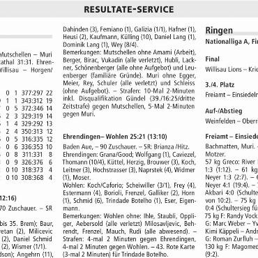 RESULTATE-SERVICE