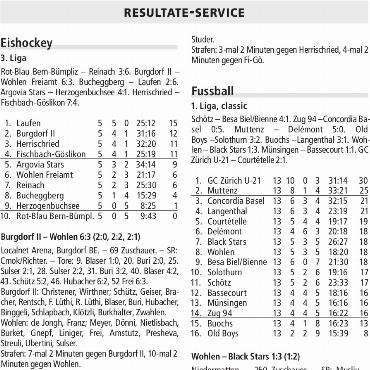RESULTATE-SERVICE