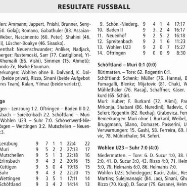 RESULTATE FUSSBALL