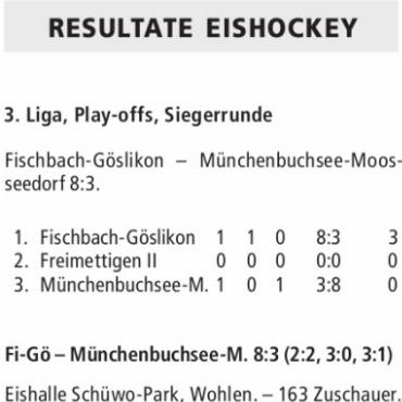 RESULTATE EISHOCKEY
