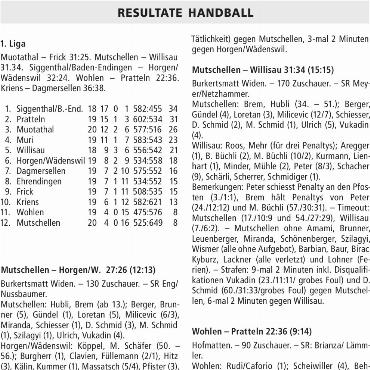RESULTATE HANDBALL