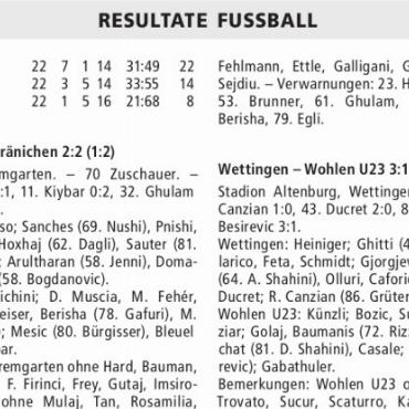 RESULTATE FUSSBALL