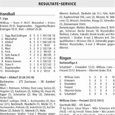 RESULTATE-SERVICE