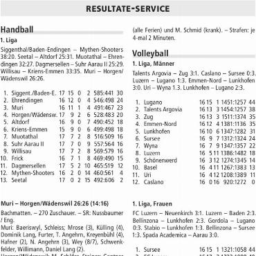 RESULTATE-SERVICE