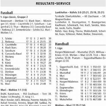 RESULTATE-SERVICE