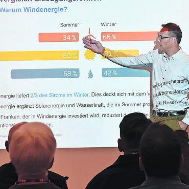 Ziviler Aufwind - Die Windenergie ist bei den Grünen Aargau nicht umstritten. Fachreferent David Gautschi sprach über den geplanten Windpark Lindenberg. Bilder: gsp