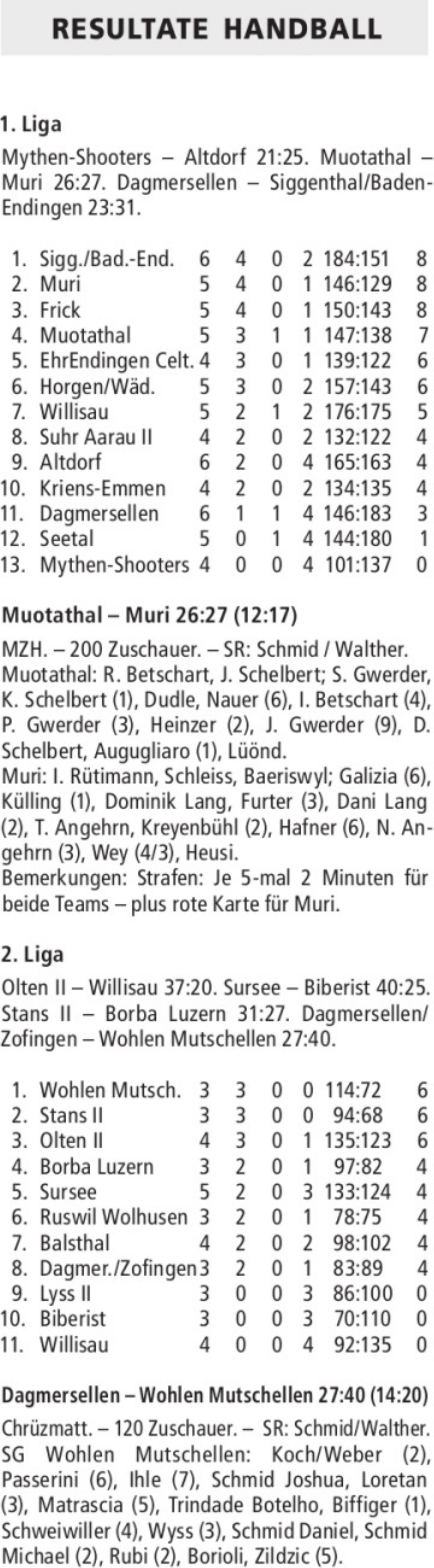  - Das Bild wird blockiert. – Möglicherweise durch einen aktiven Adblocker.