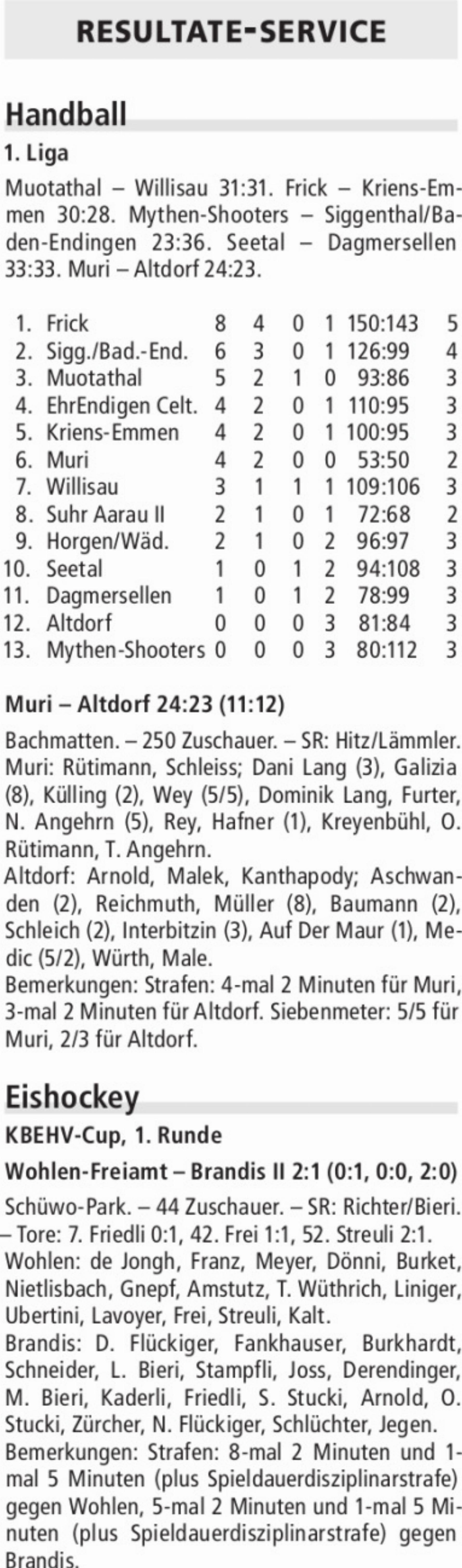  - Das Bild wird blockiert. – Möglicherweise durch einen aktiven Adblocker.