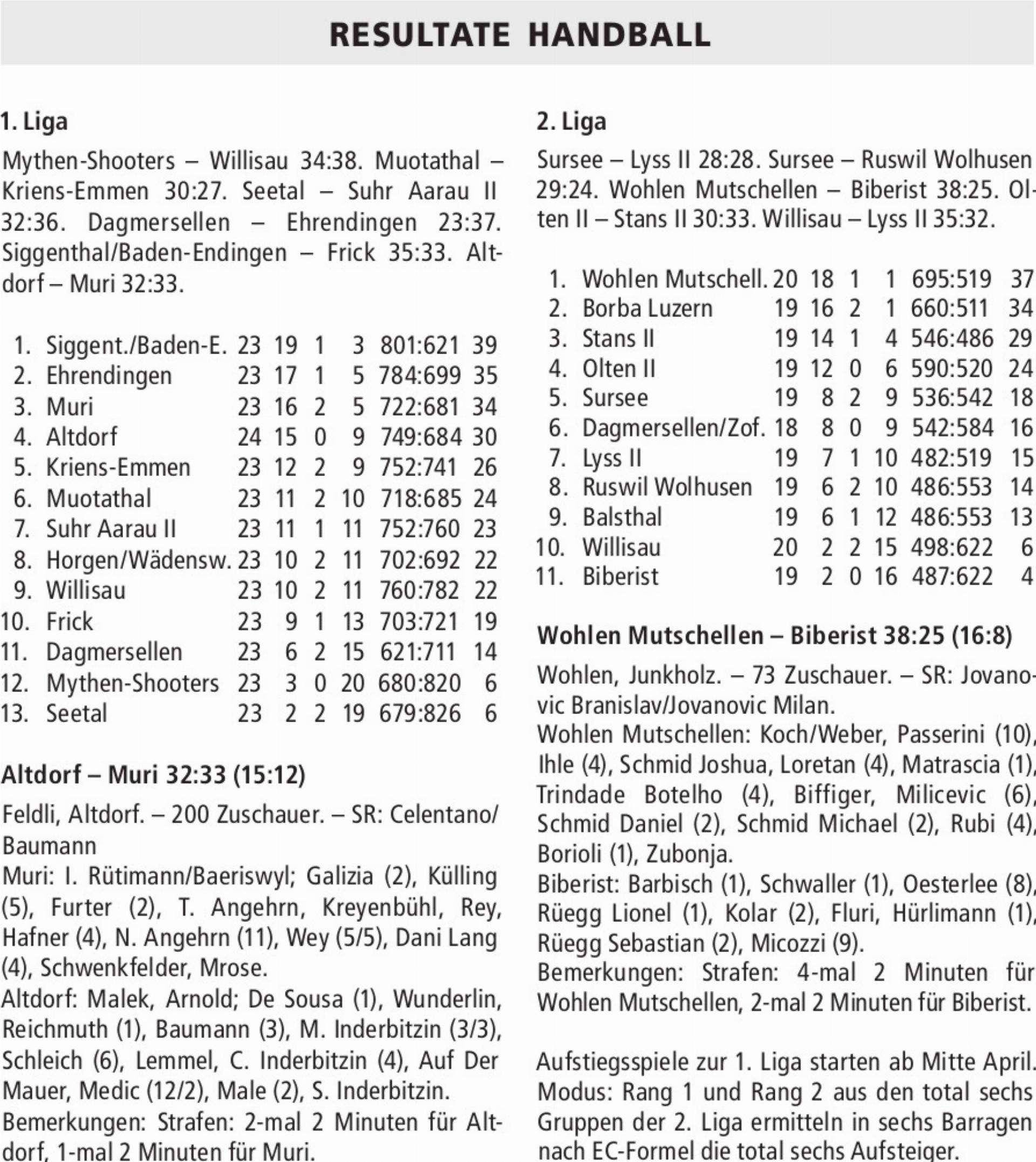  - Das Bild wird blockiert. – Möglicherweise durch einen aktiven Adblocker.