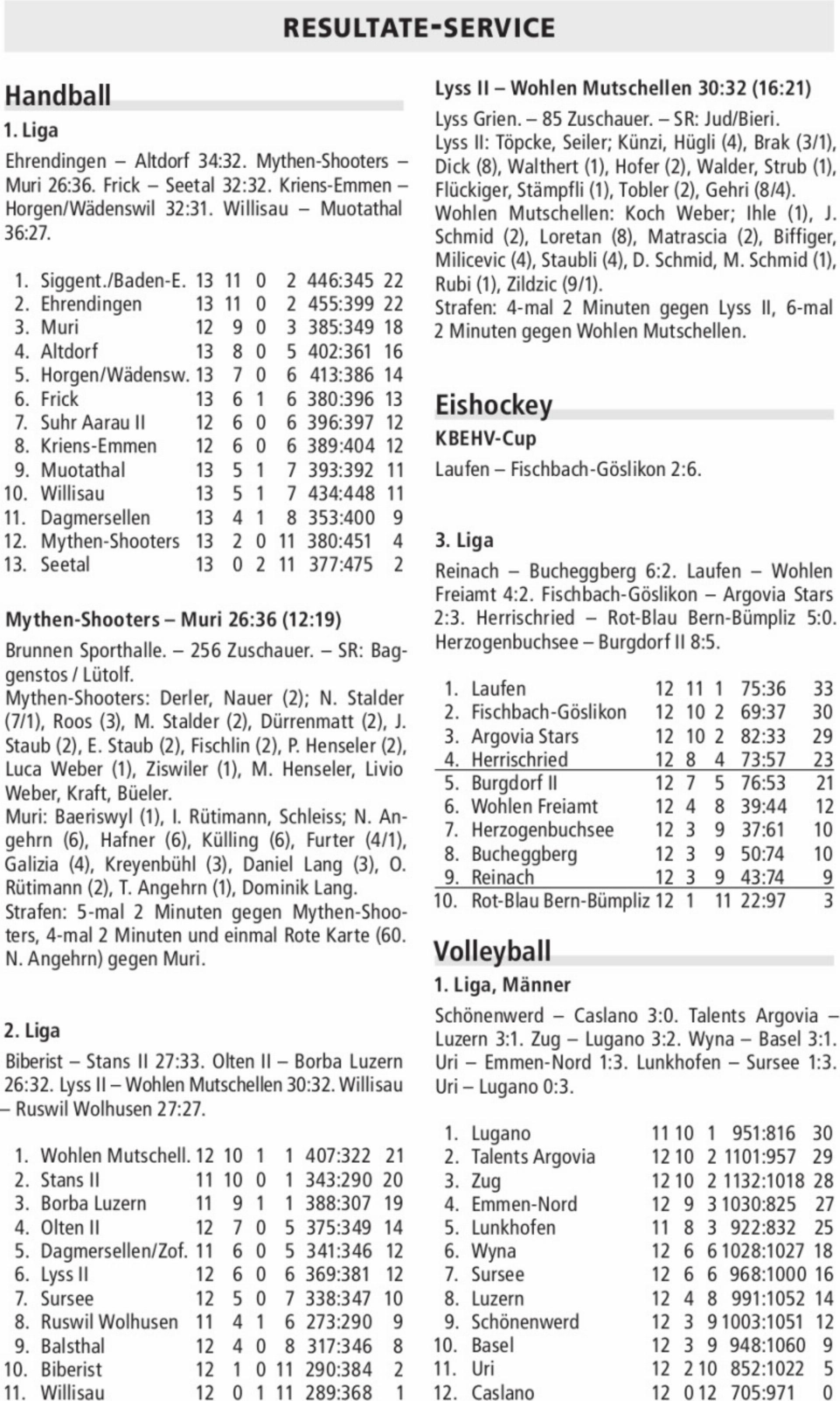  - Das Bild wird blockiert. – Möglicherweise durch einen aktiven Adblocker.