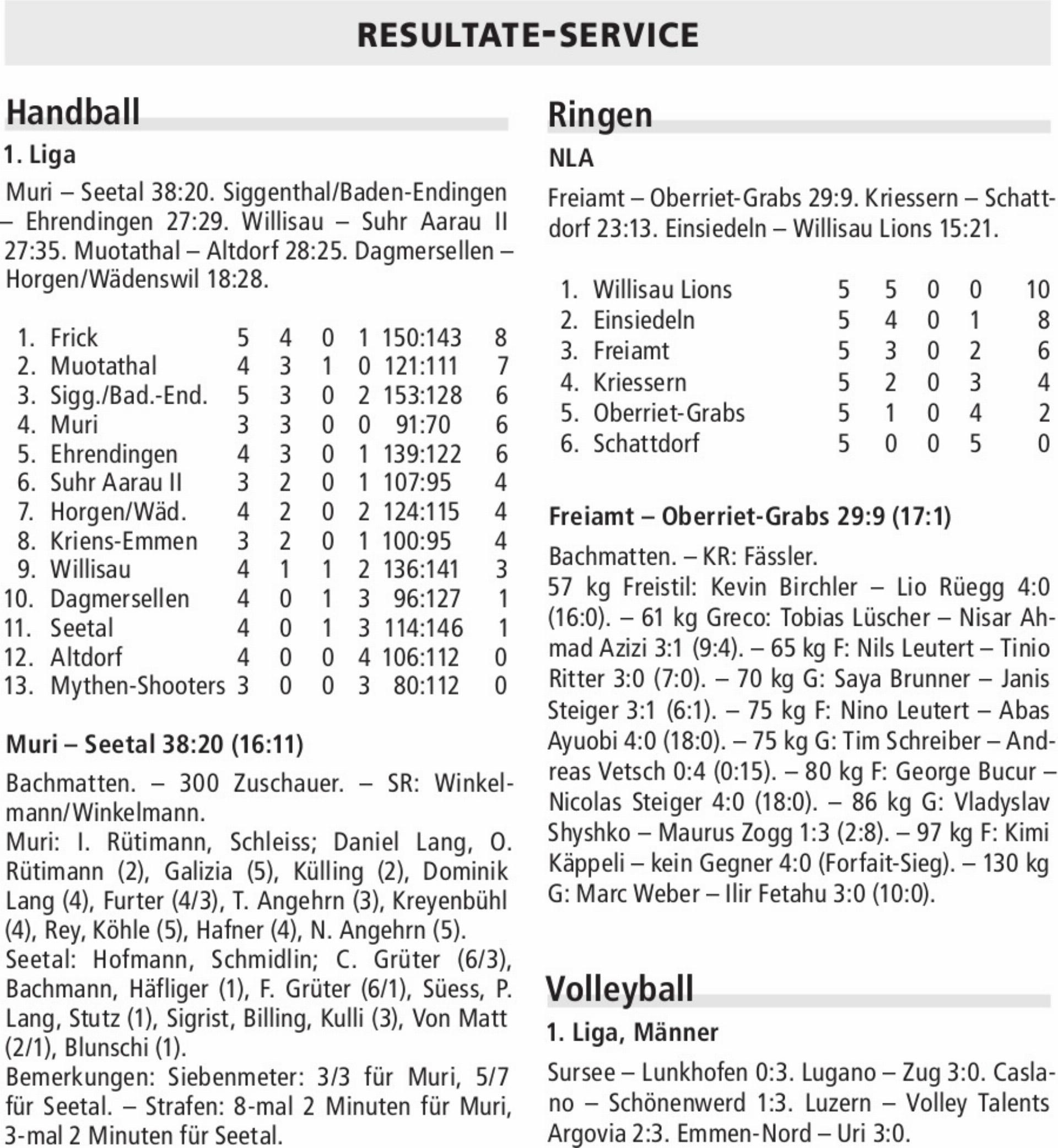  - Das Bild wird blockiert. – Möglicherweise durch einen aktiven Adblocker.