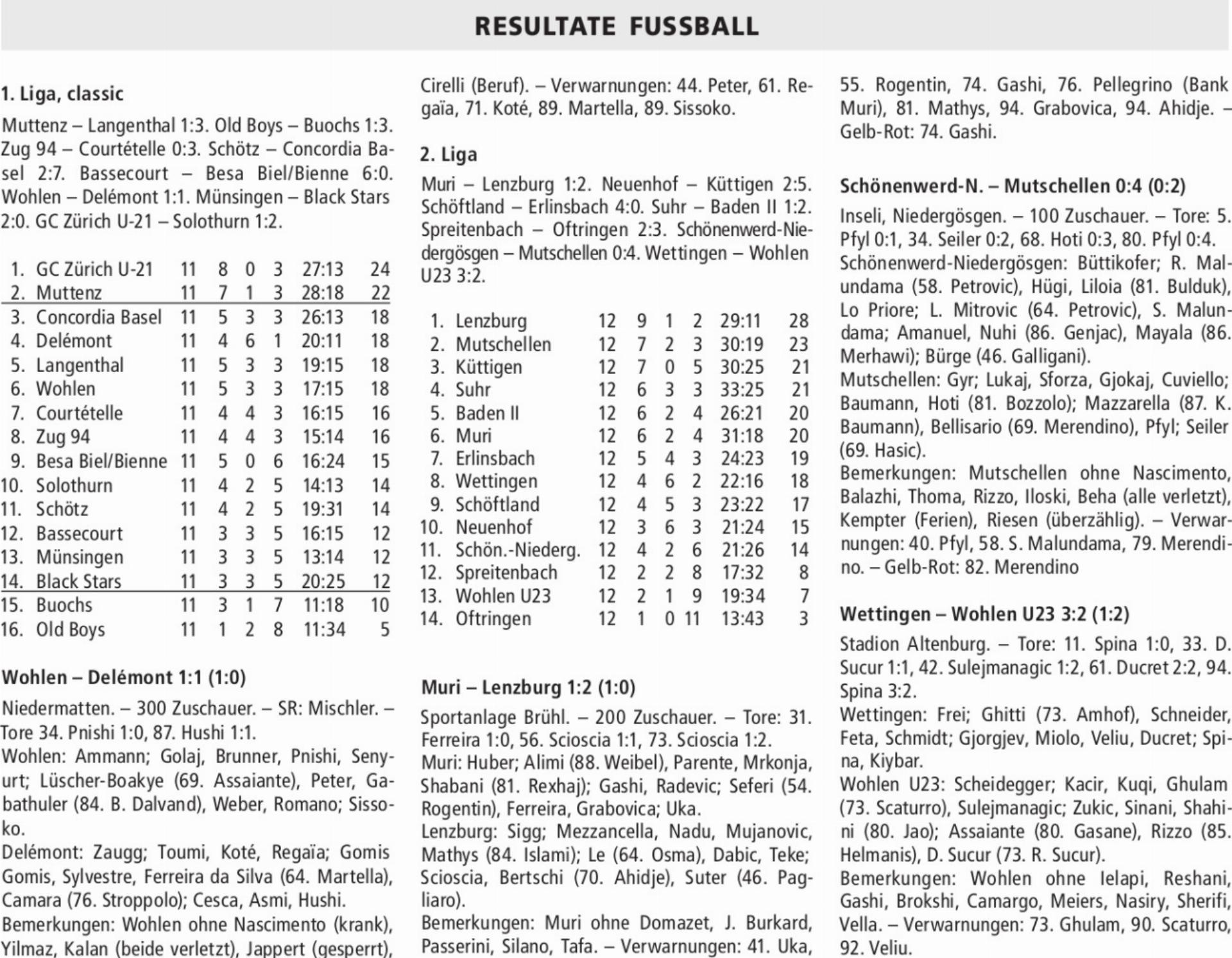  - Das Bild wird blockiert. – Möglicherweise durch einen aktiven Adblocker.