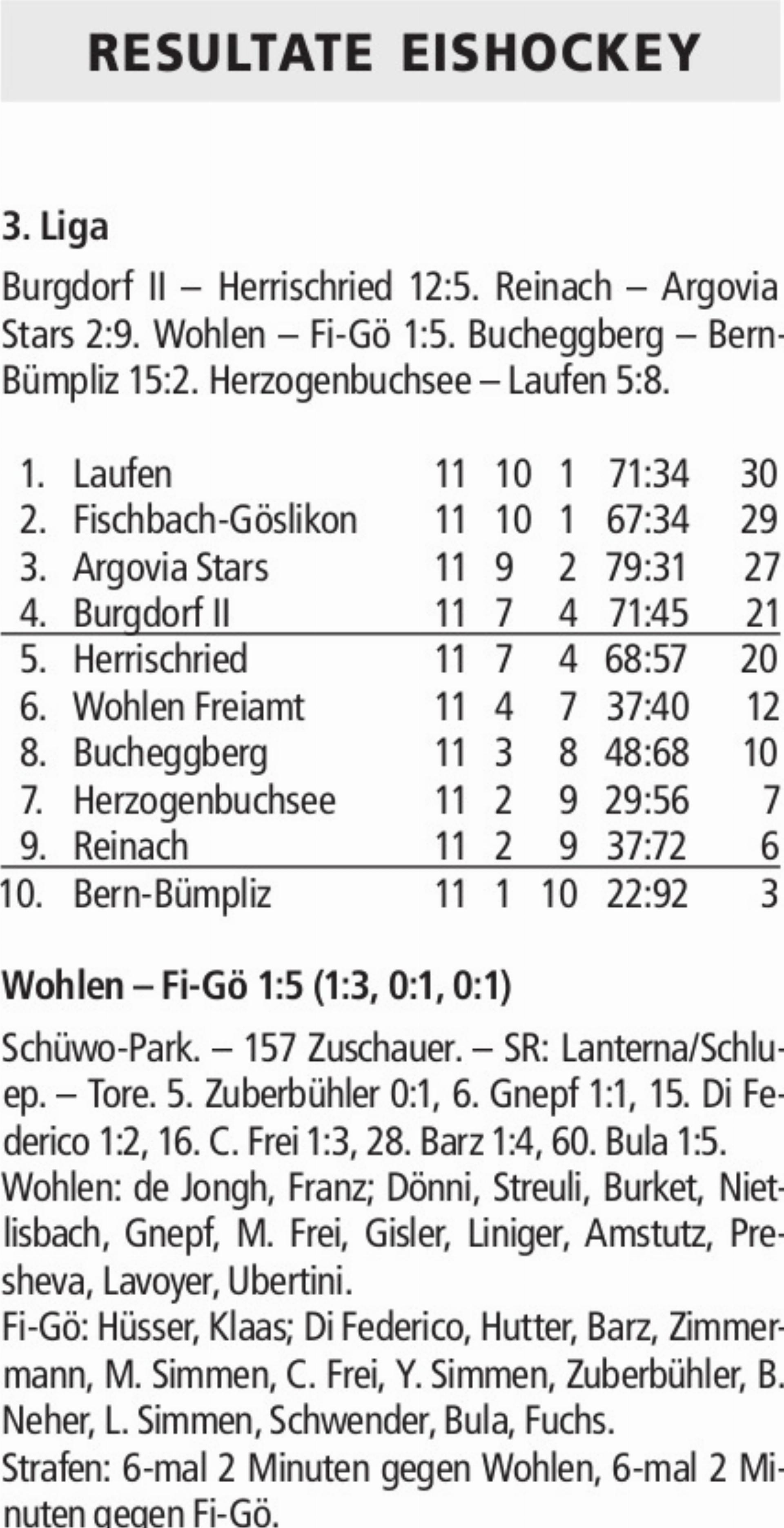  - Das Bild wird blockiert. – Möglicherweise durch einen aktiven Adblocker.