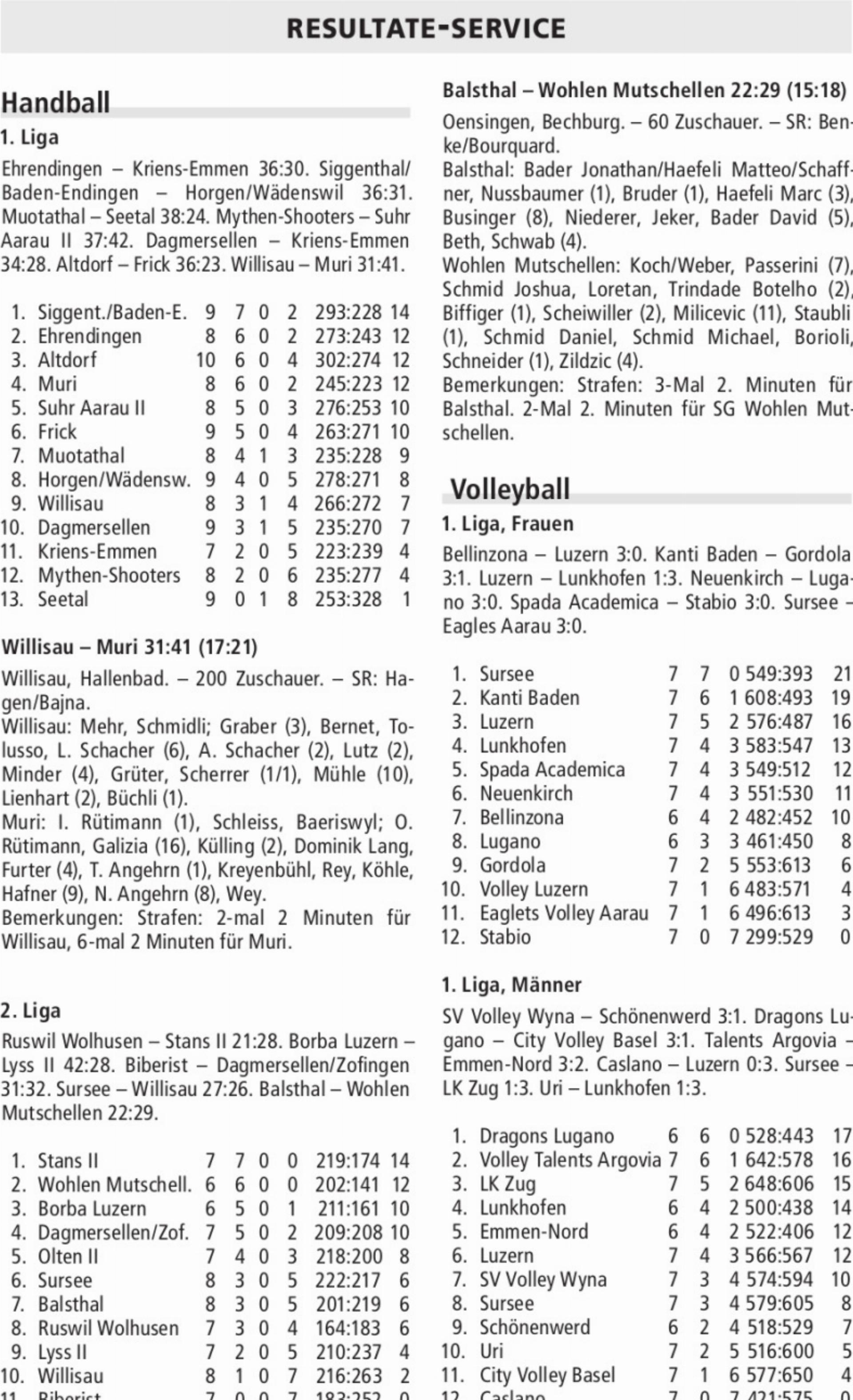  - Das Bild wird blockiert. – Möglicherweise durch einen aktiven Adblocker.