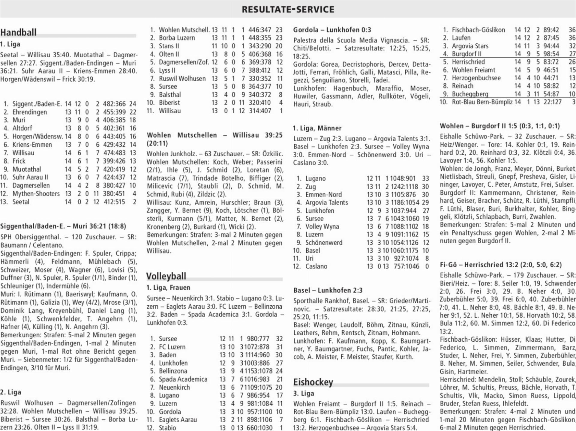  - Das Bild wird blockiert. – Möglicherweise durch einen aktiven Adblocker.