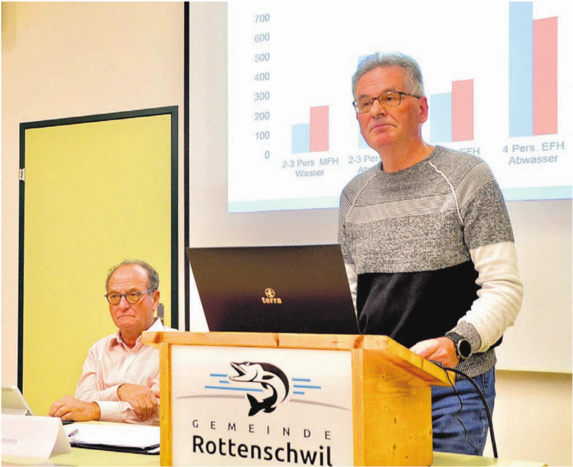 Gemeinderat Peter Huber (rechts) und Gemeindeammann Daniel Moor orientierten über die Themen der «Gmeind». Bild: Thomas Stöckli - Das Bild wird blockiert. – Möglicherweise durch einen aktiven Adblocker.