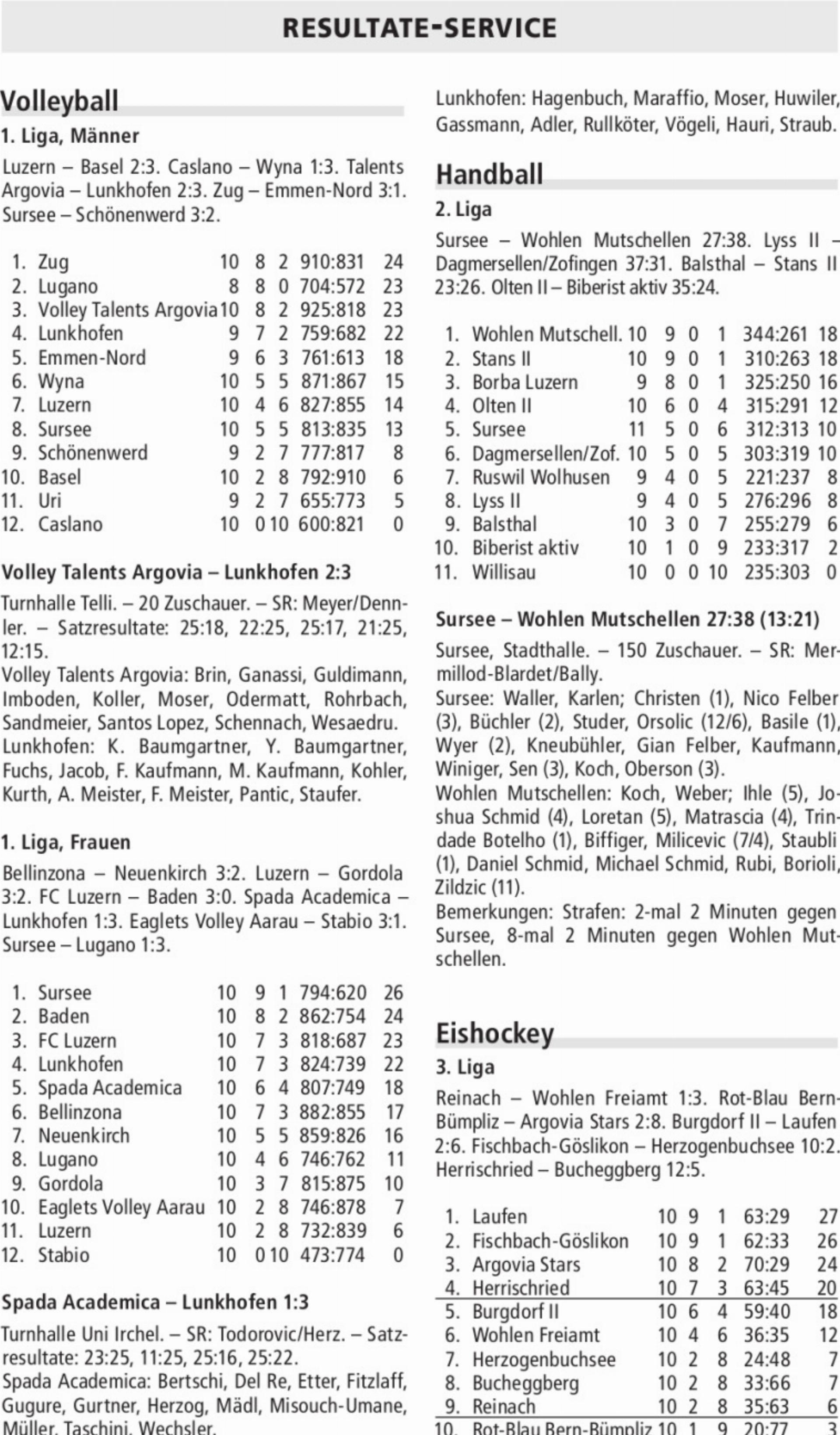  - Das Bild wird blockiert. – Möglicherweise durch einen aktiven Adblocker.