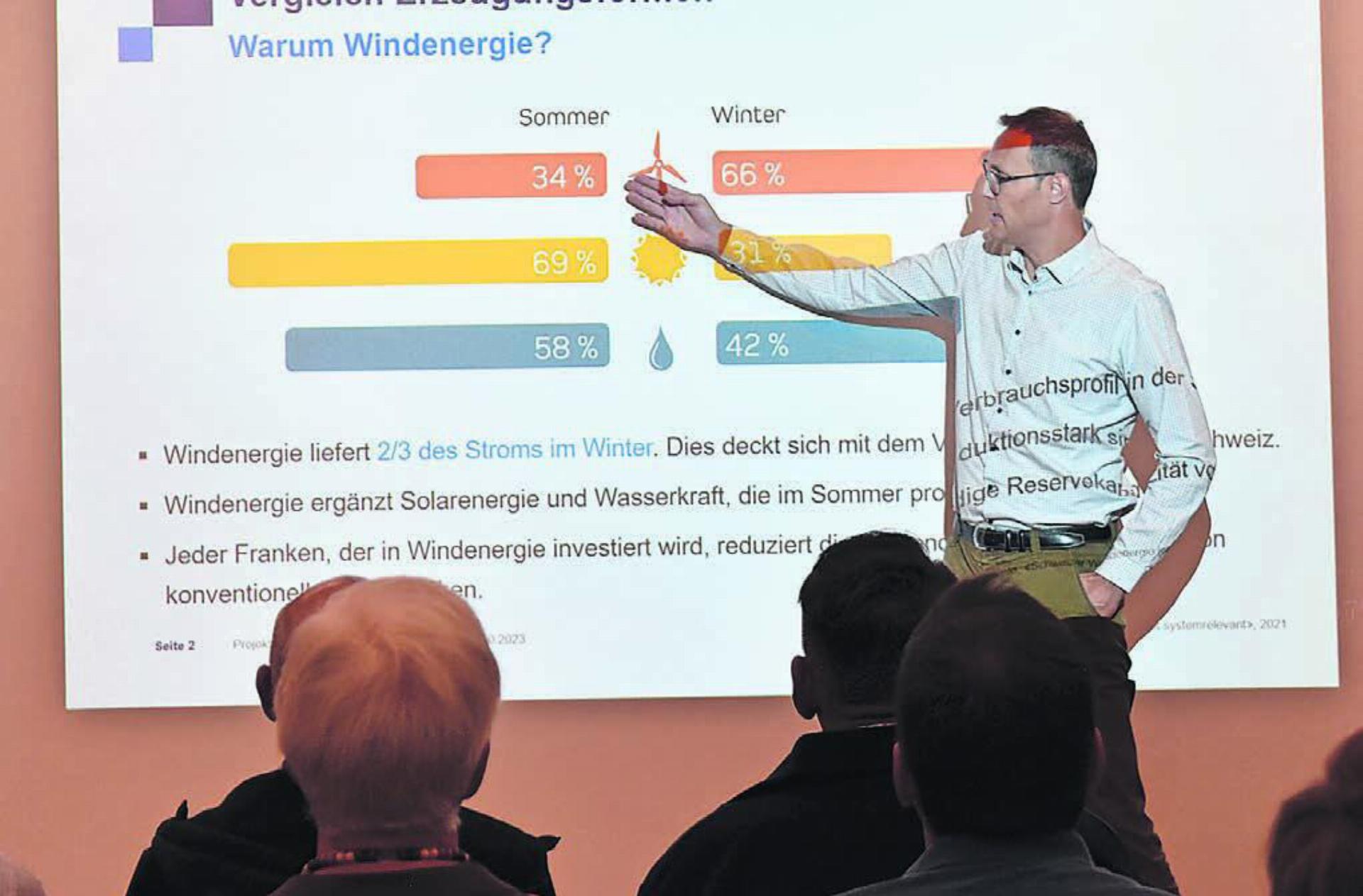 Die Windenergie ist bei den Grünen Aargau nicht umstritten. Fachreferent David Gautschi sprach über den geplanten Windpark Lindenberg. Bilder: gsp